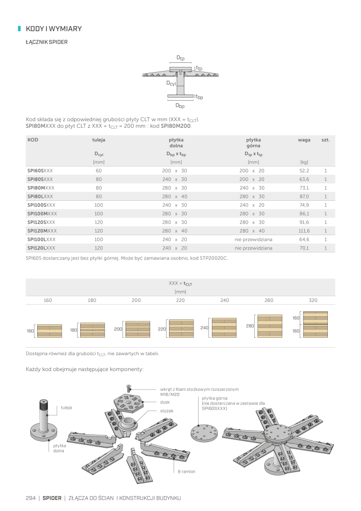 Rothoblaas - łącznik do konstrukcji drewnianych n.: 20268 - Pagina 294