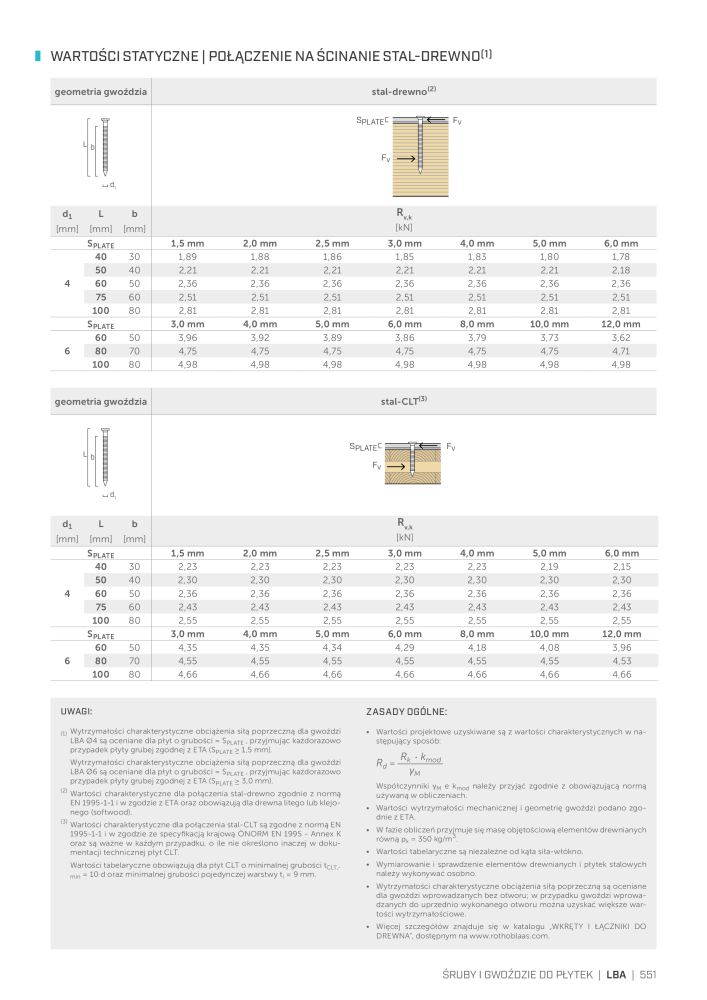 Rothoblaas - łącznik do konstrukcji drewnianych Nb. : 20268 - Page 551