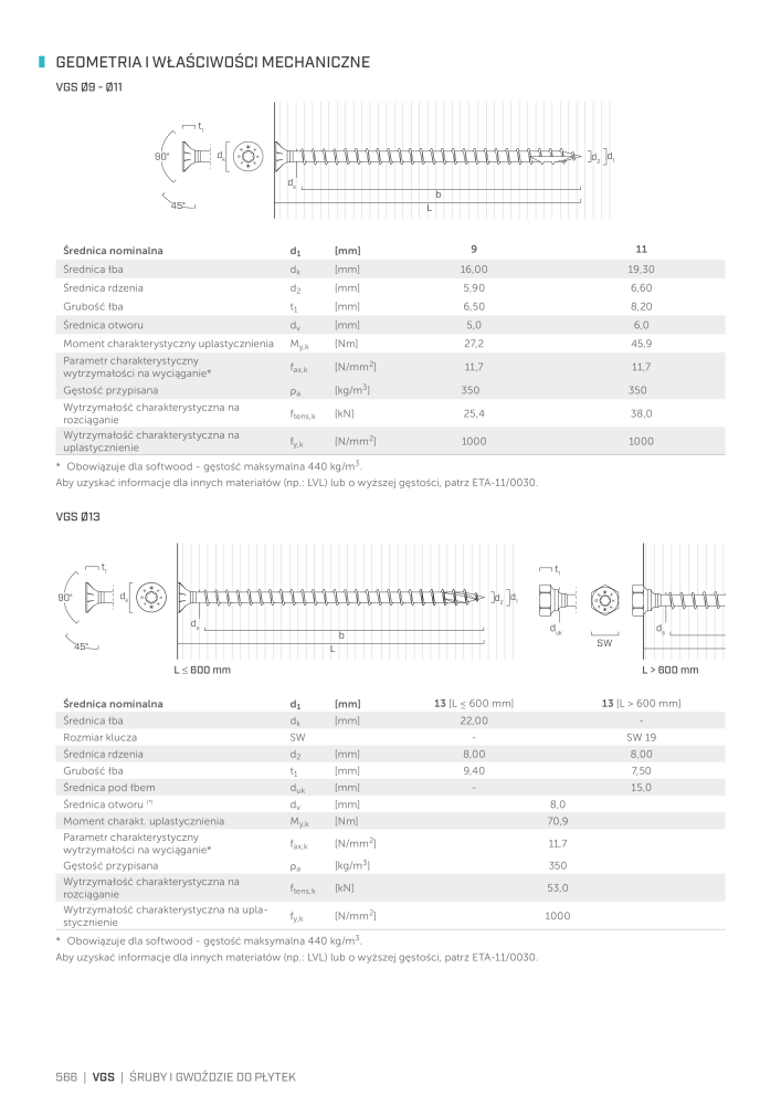 Rothoblaas - łącznik do konstrukcji drewnianych Č. 20268 - Strana 566