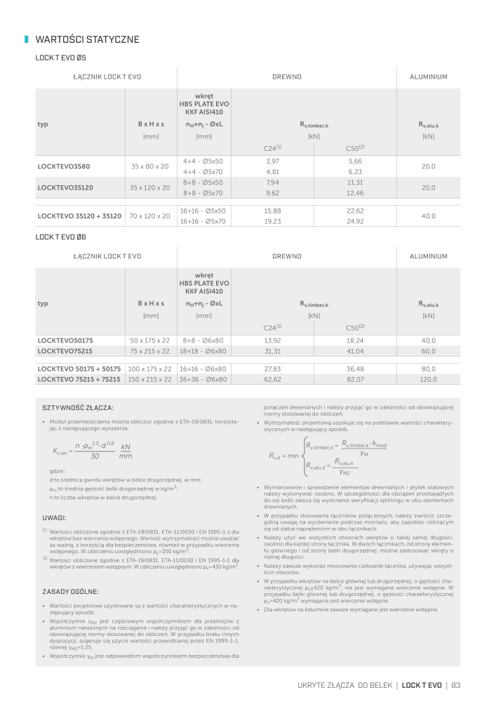 Rothoblaas - łącznik do konstrukcji drewnianych NO.: 20268 - Page 83