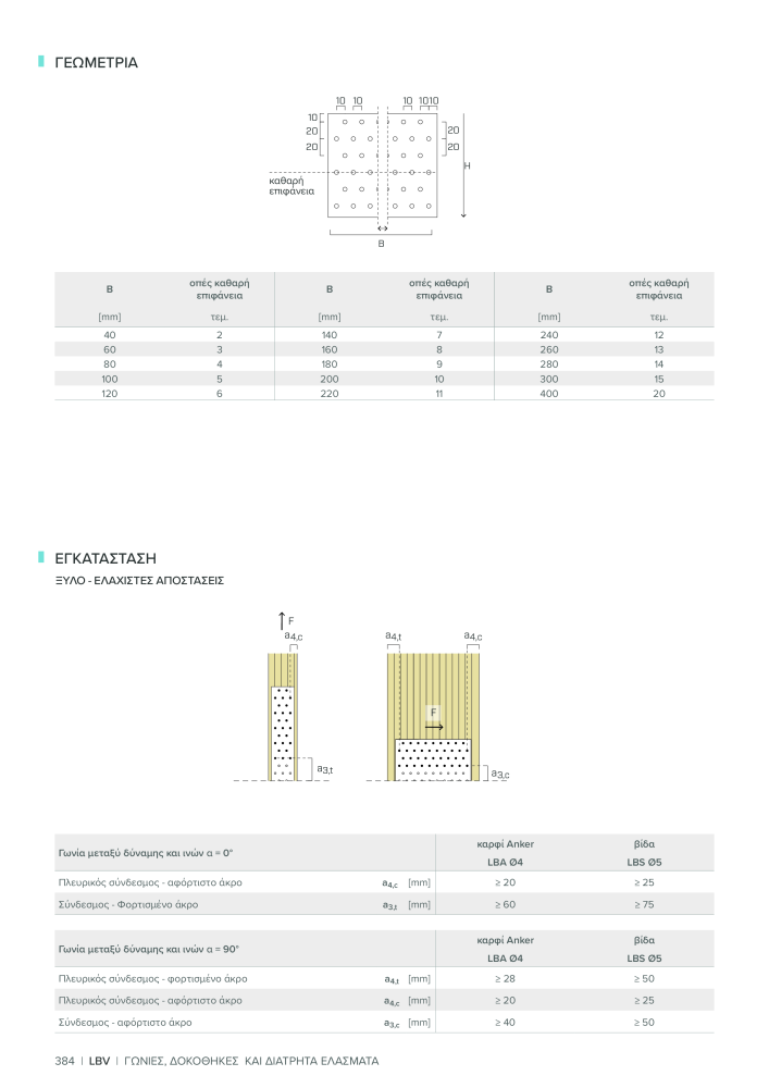 Rothoblaas - σύνδεσμος ξύλινης κατασκευής Nº: 20269 - Página 384