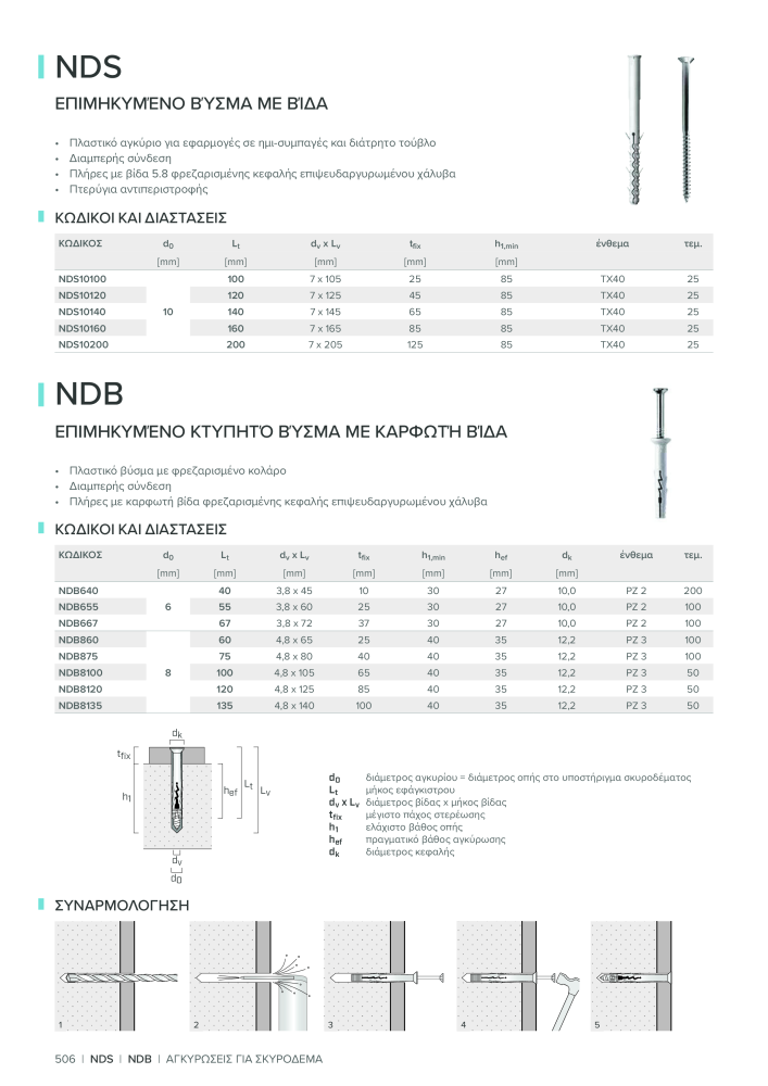 Rothoblaas - σύνδεσμος ξύλινης κατασκευής NR.: 20269 - Seite 506