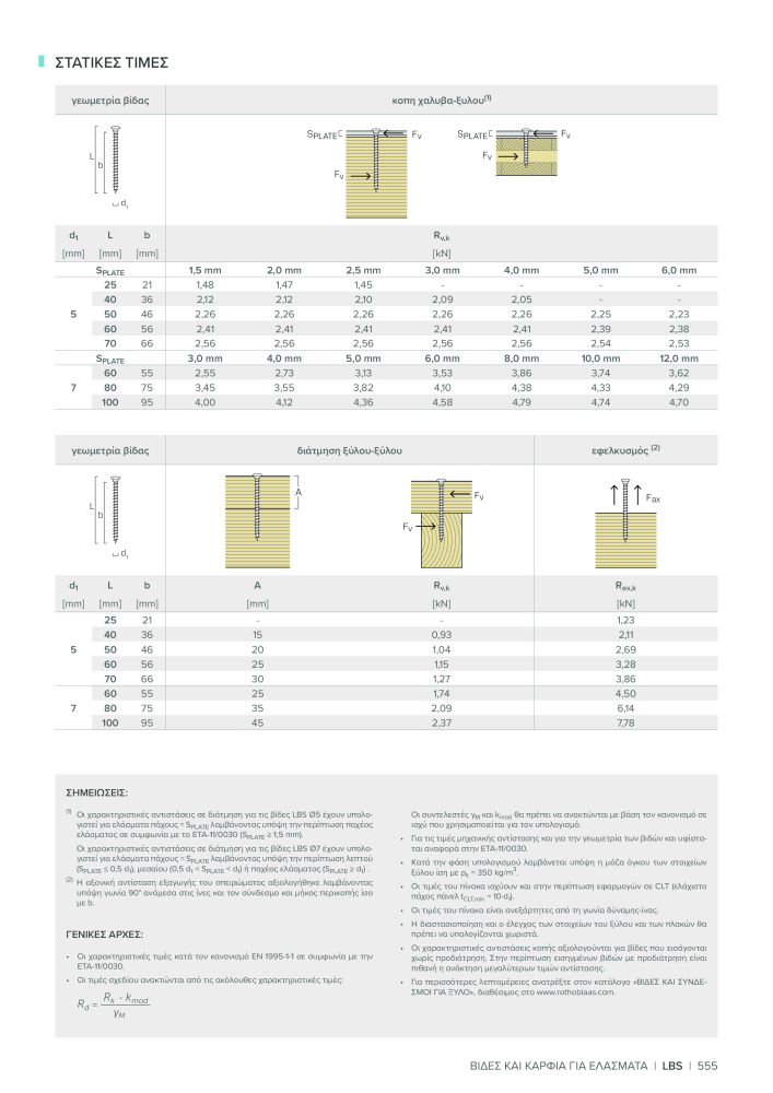 Rothoblaas - σύνδεσμος ξύλινης κατασκευής NR.: 20269 - Strona 555