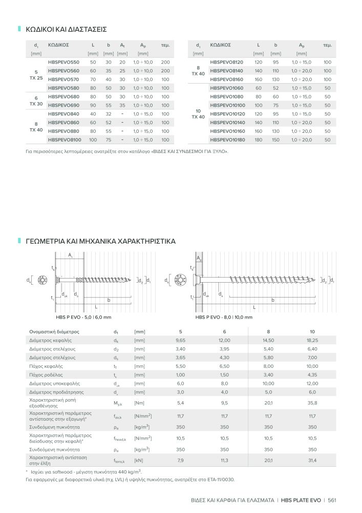 Rothoblaas - σύνδεσμος ξύλινης κατασκευής NEJ.: 20269 - Sida 561