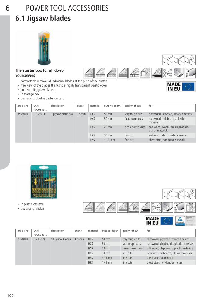 Wolfcraft Main Catalogue Tools NO.: 2027 - Page 100