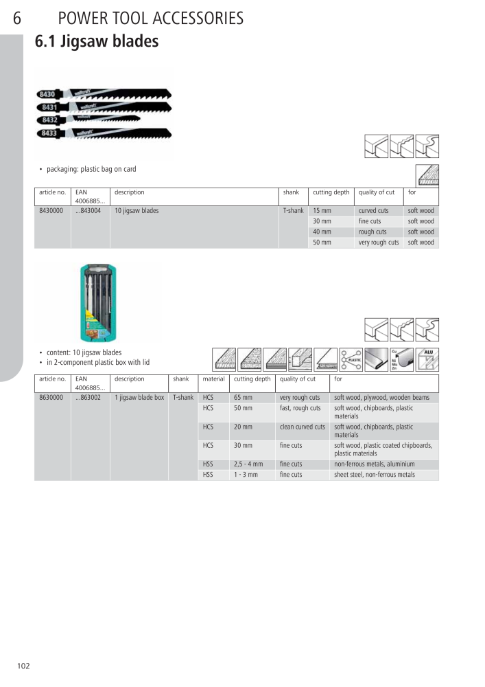 Wolfcraft Main Catalogue Tools Nº: 2027 - Página 102