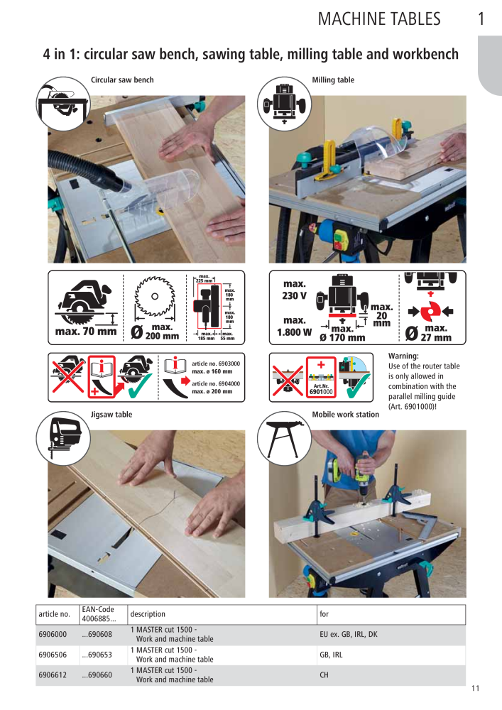 Wolfcraft Main Catalogue Tools n.: 2027 - Pagina 11