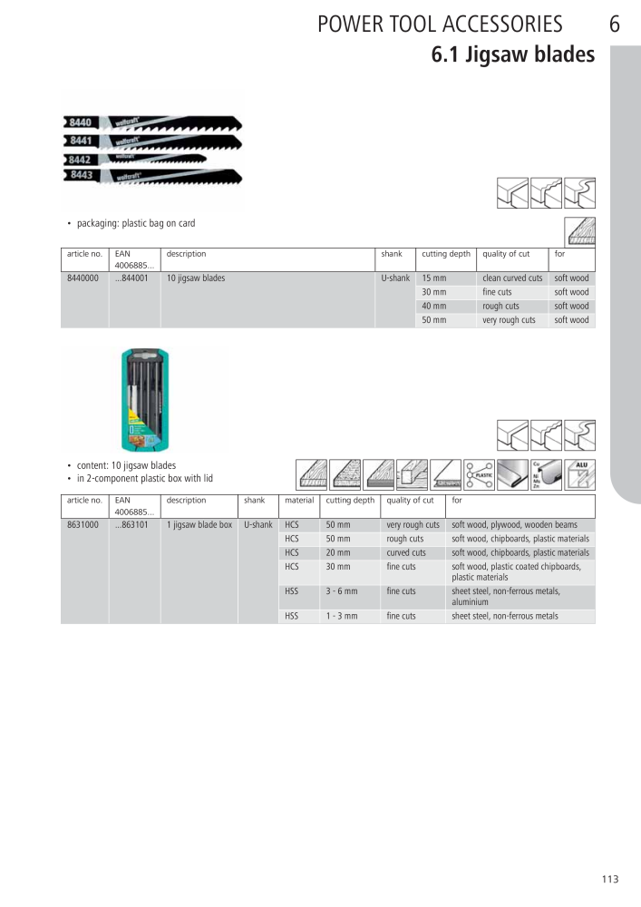 Wolfcraft Main Catalogue Tools NR.: 2027 - Seite 113