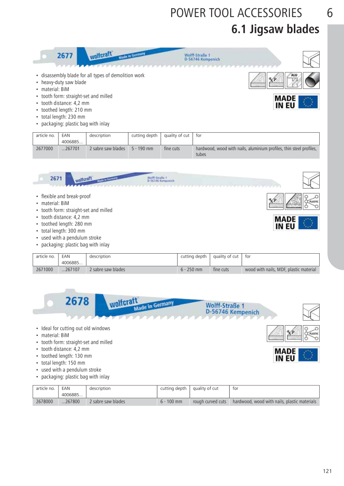 Wolfcraft Main Catalogue Tools Č. 2027 - Strana 121