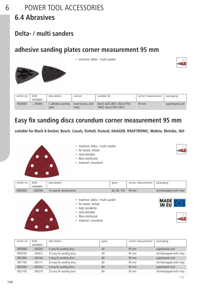 Wolfcraft Main Catalogue Tools NO.: 2027 - Page 198