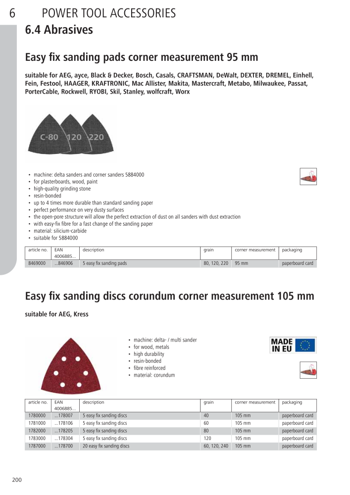 Wolfcraft Main Catalogue Tools NO.: 2027 - Page 200