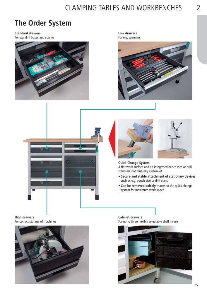 Wolfcraft Main Catalogue Tools NR.: 2027 - Strona 25