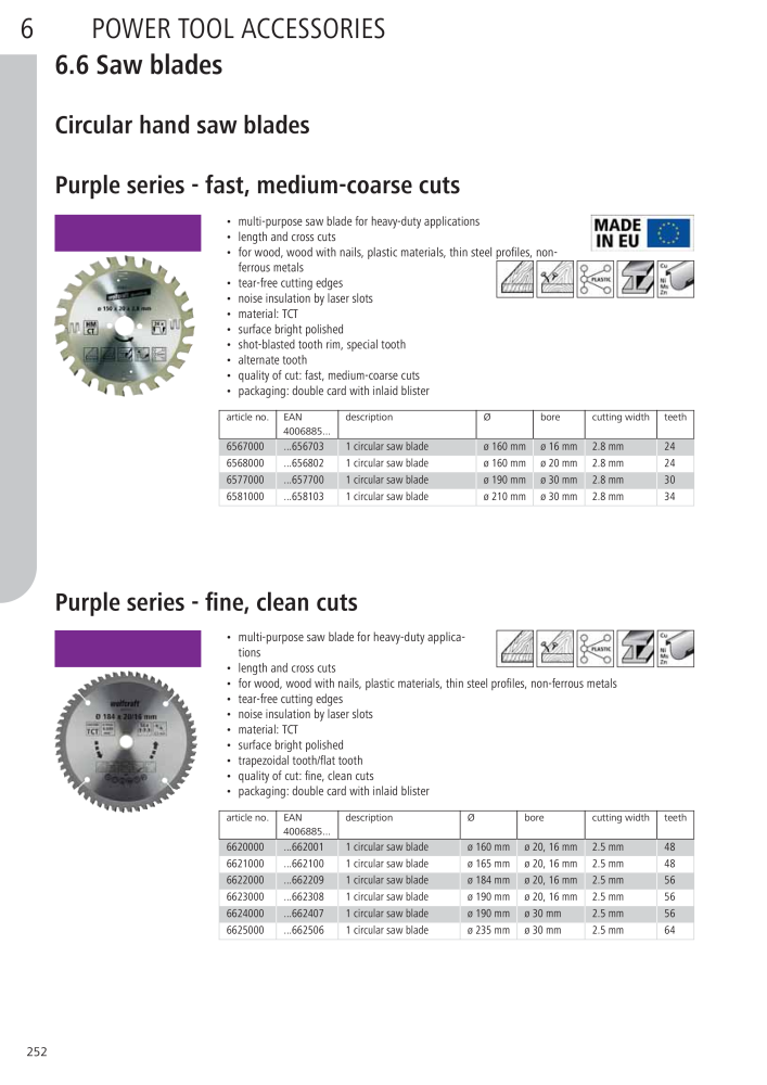 Wolfcraft Main Catalogue Tools NR.: 2027 - Seite 252