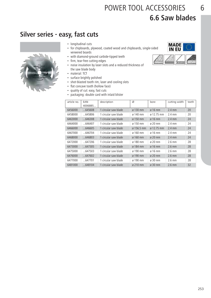 Wolfcraft Main Catalogue Tools NR.: 2027 - Seite 253