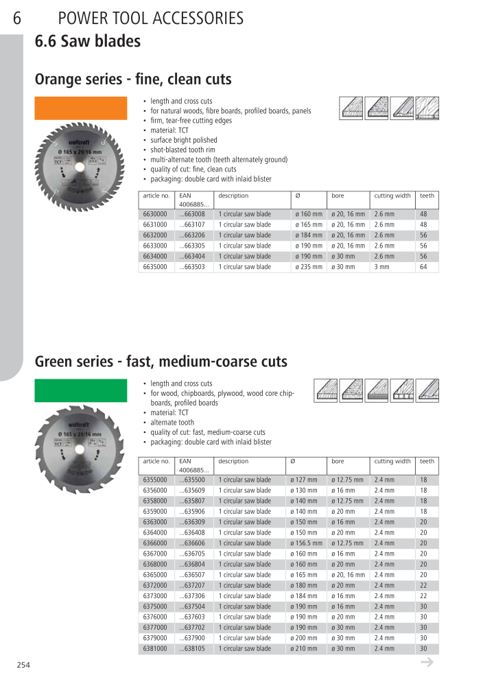 Wolfcraft Main Catalogue Tools Č. 2027 - Strana 254