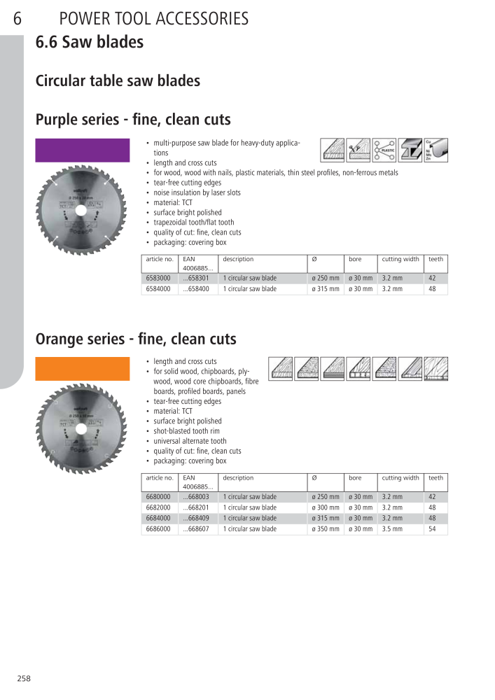 Wolfcraft Main Catalogue Tools NO.: 2027 - Page 258