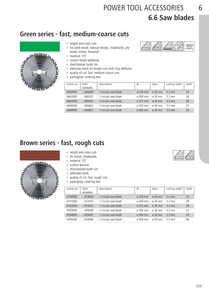 Wolfcraft Main Catalogue Tools NR.: 2027 - Pagina 259