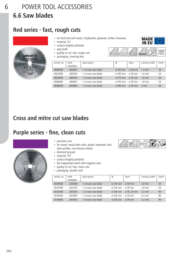 Wolfcraft Main Catalogue Tools n.: 2027 - Pagina 260