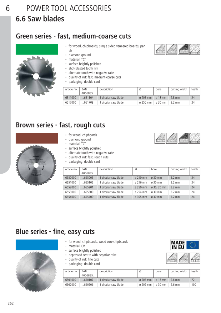 Wolfcraft Main Catalogue Tools n.: 2027 - Pagina 262