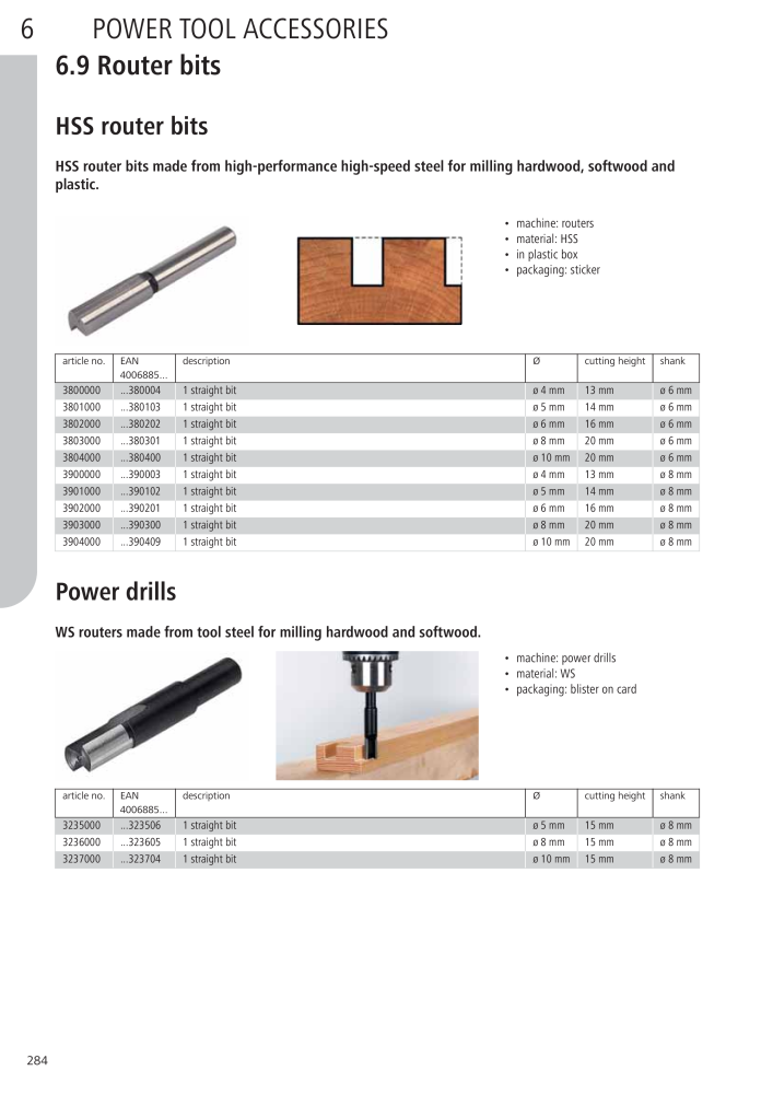 Wolfcraft Main Catalogue Tools Nb. : 2027 - Page 284