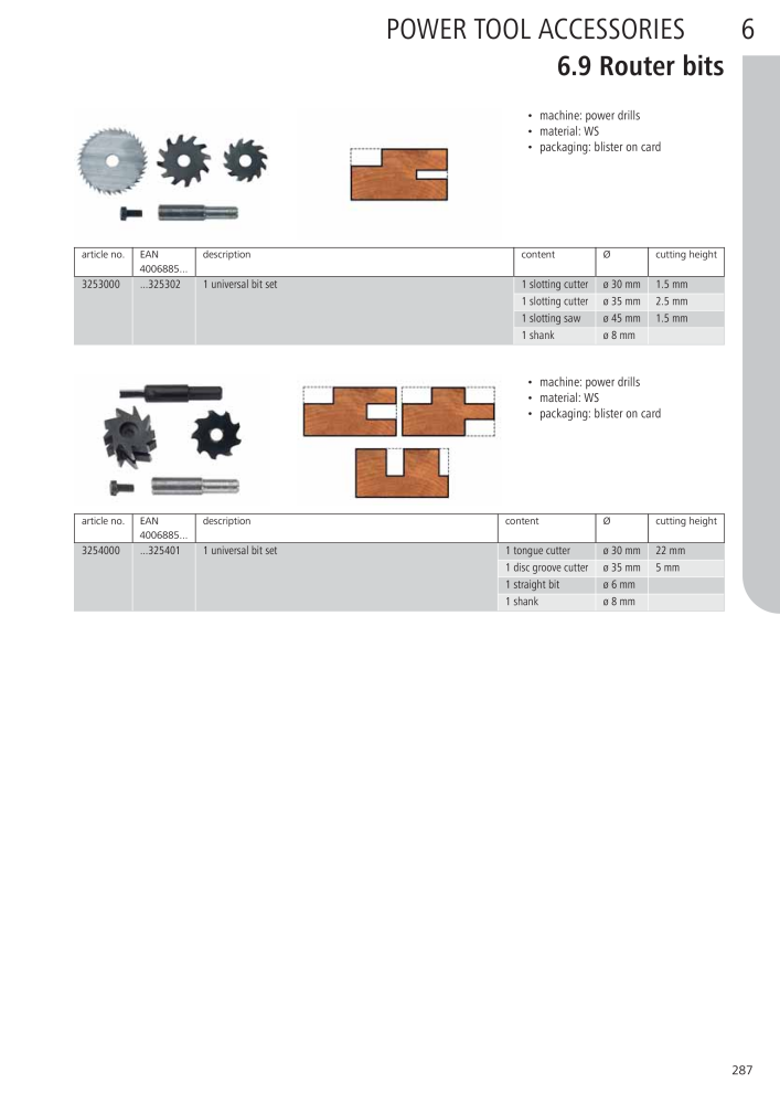 Wolfcraft Main Catalogue Tools Nº: 2027 - Página 287