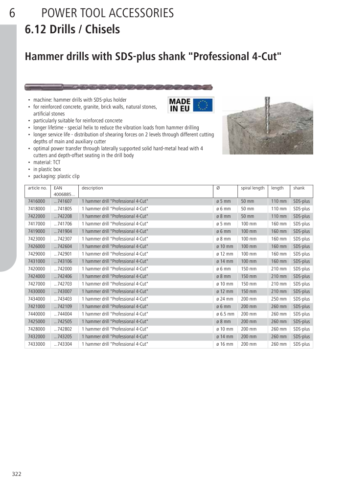 Wolfcraft Main Catalogue Tools NR.: 2027 - Strona 322