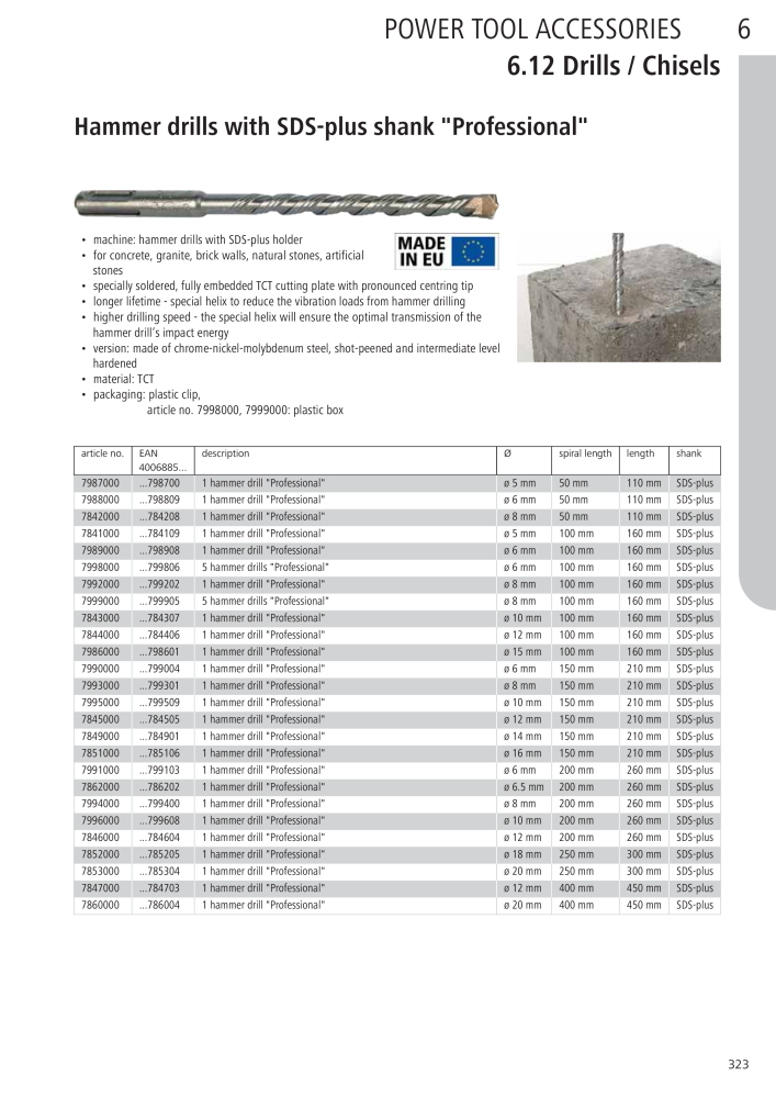 Wolfcraft Main Catalogue Tools Č. 2027 - Strana 323