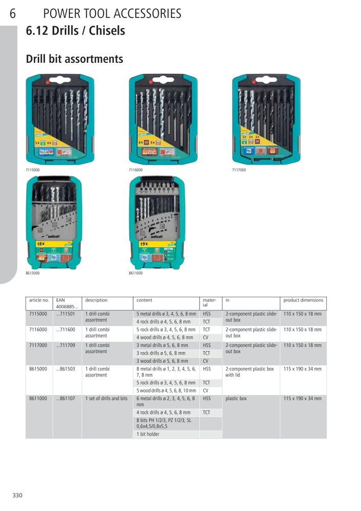 Wolfcraft Main Catalogue Tools NR.: 2027 - Pagina 330