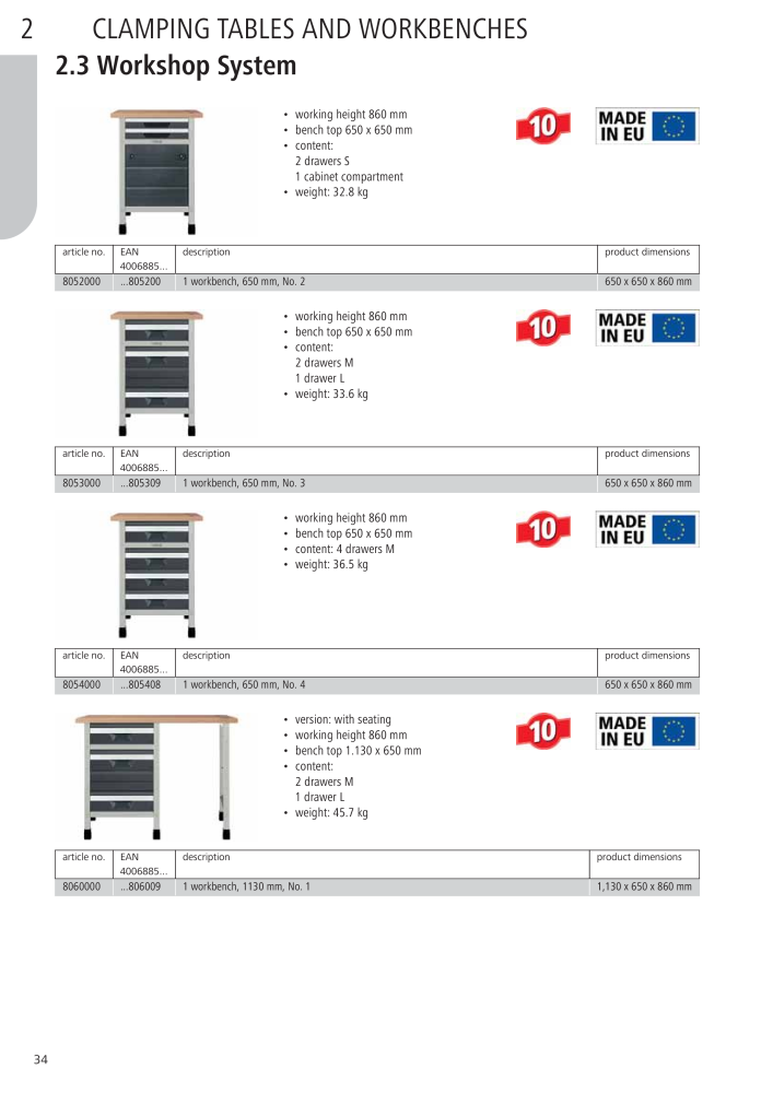 Wolfcraft Main Catalogue Tools NR.: 2027 - Strona 34