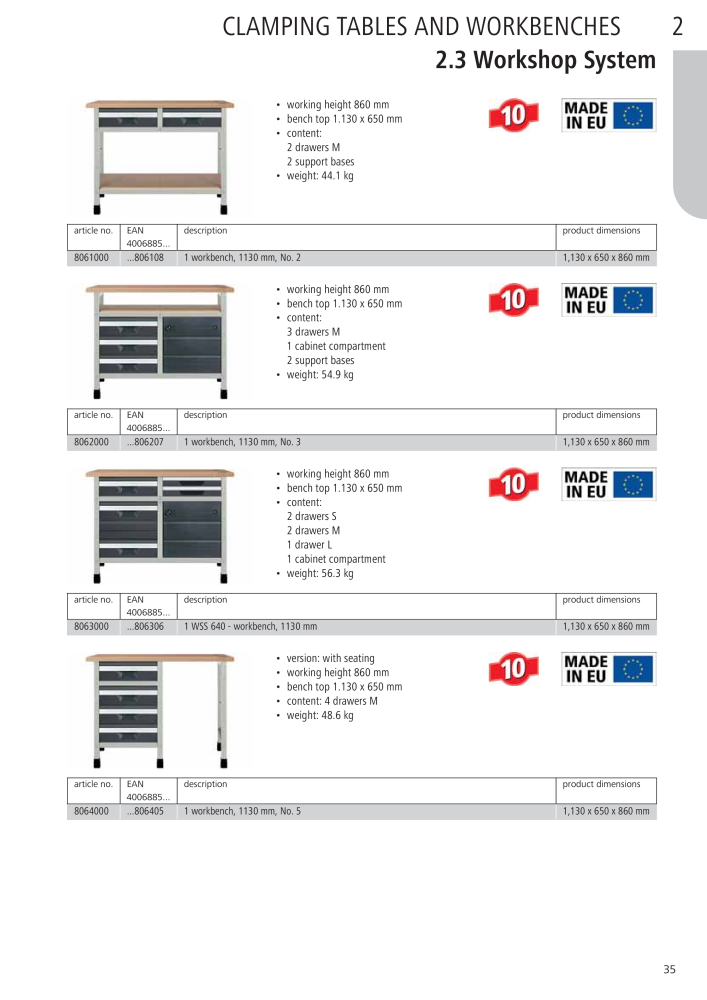 Wolfcraft Main Catalogue Tools n.: 2027 - Pagina 35