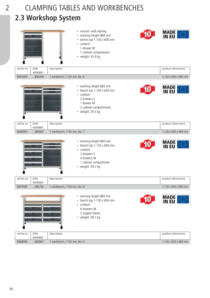 Wolfcraft Main Catalogue Tools Nº: 2027 - Página 36