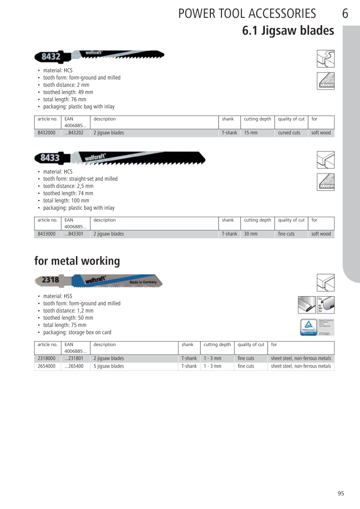 Wolfcraft Main Catalogue Tools n.: 2027 - Pagina 95