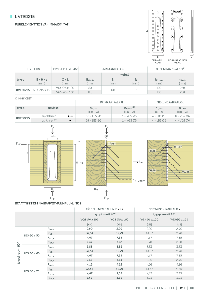 Rothoblaas - Puurakennusliitin NR.: 20270 - Strona 101