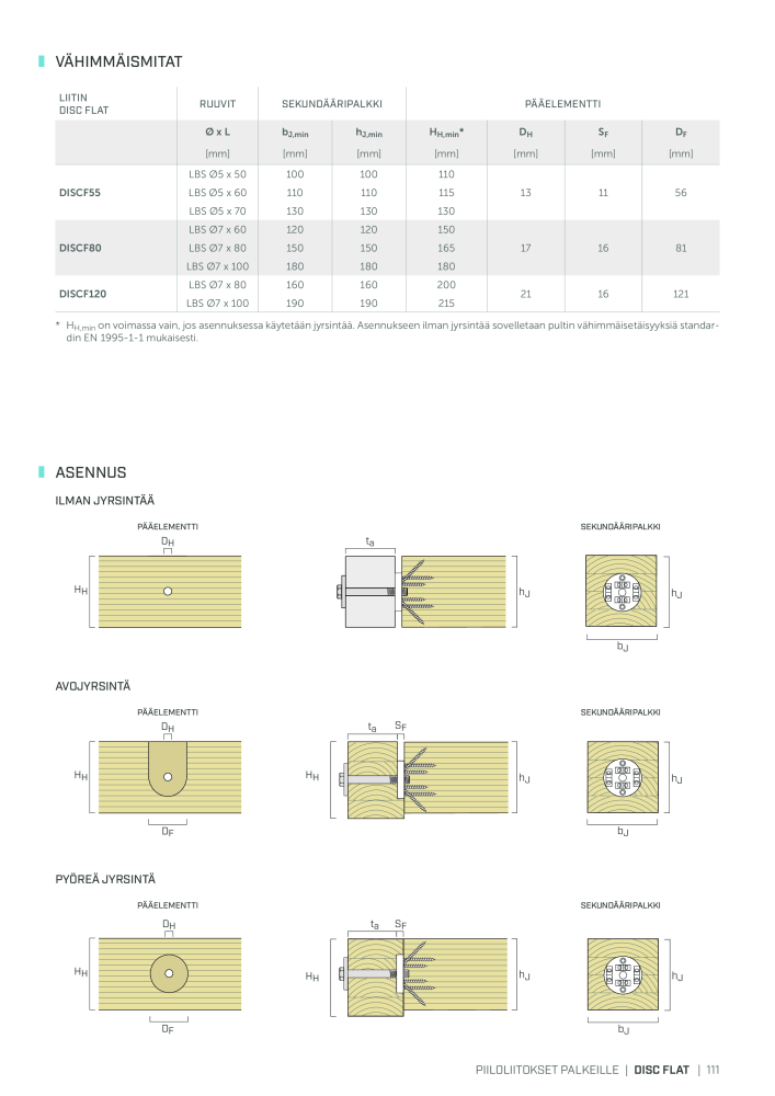 Rothoblaas - Puurakennusliitin n.: 20270 - Pagina 111