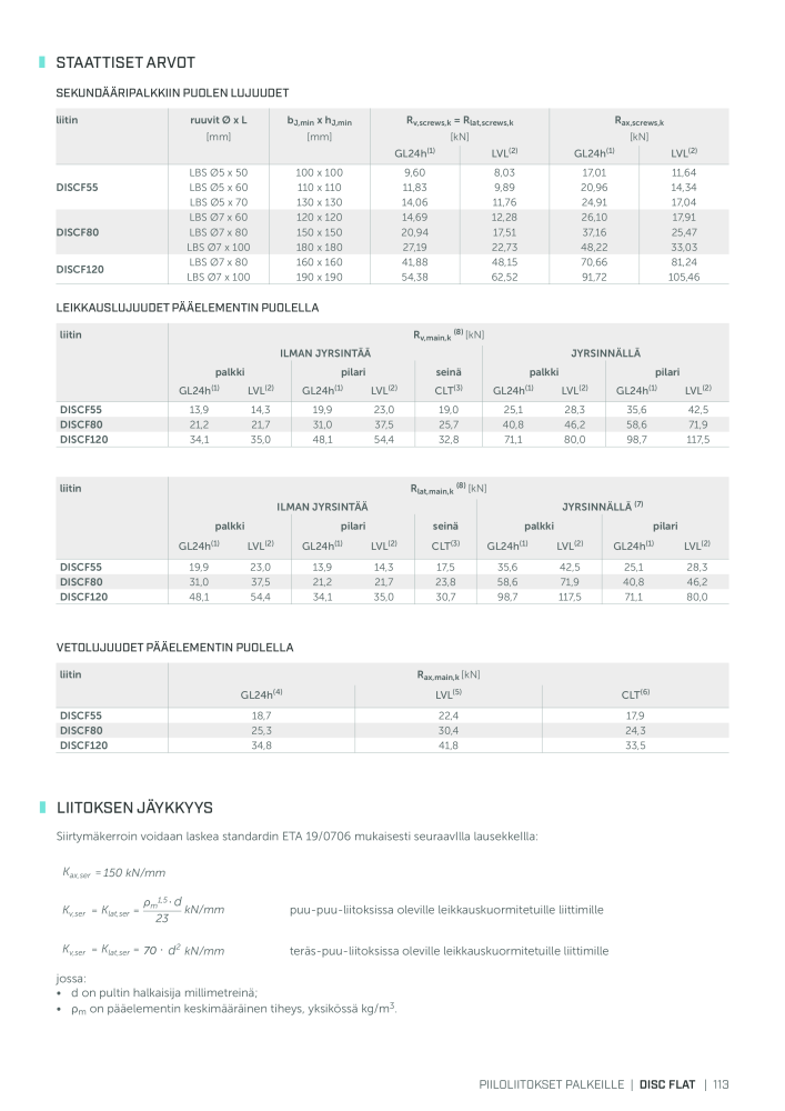 Rothoblaas - Puurakennusliitin NO.: 20270 - Page 113