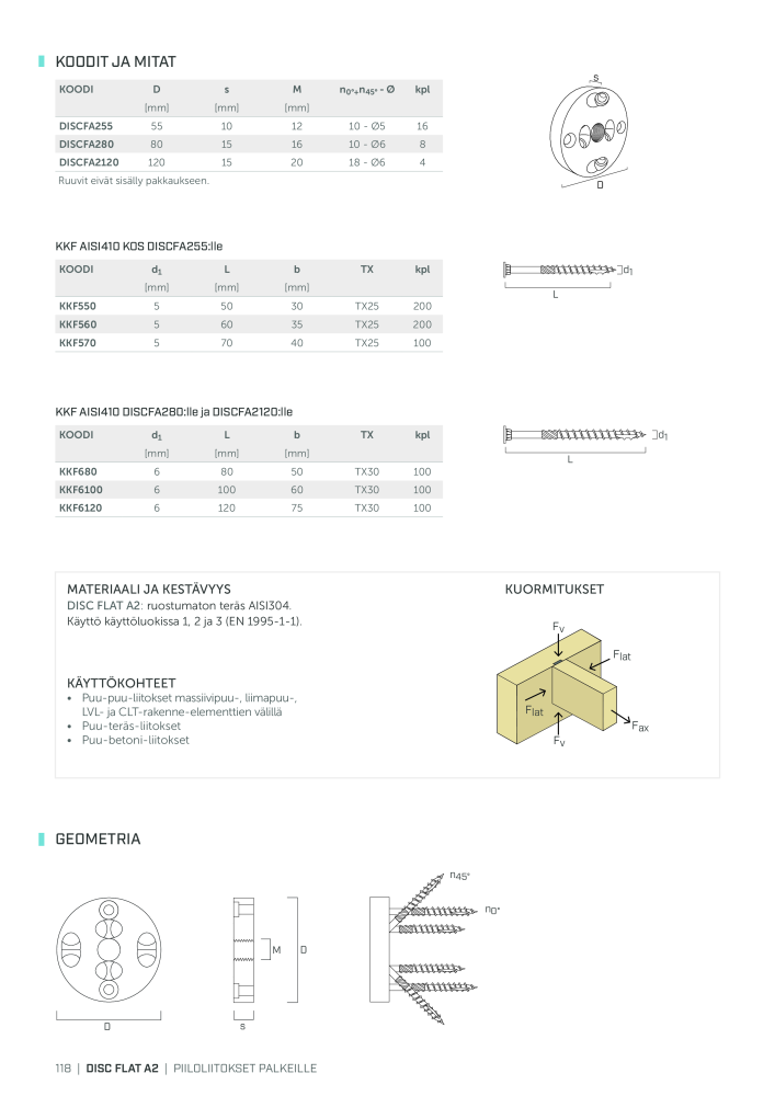 Rothoblaas - Puurakennusliitin NEJ.: 20270 - Sida 118