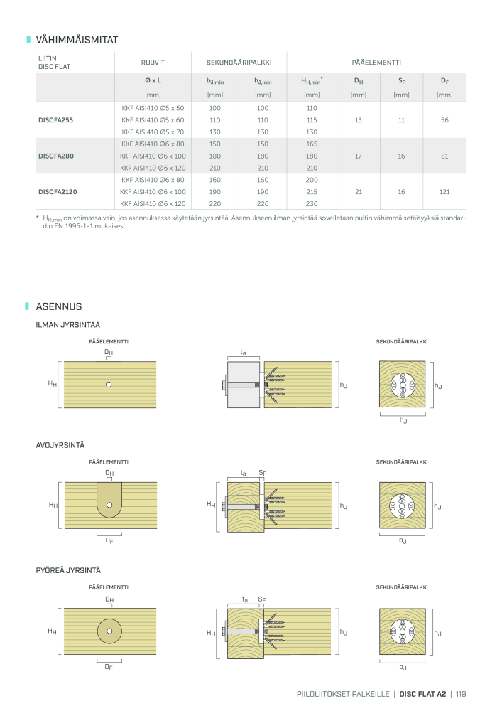 Rothoblaas - Puurakennusliitin NR.: 20270 - Seite 119