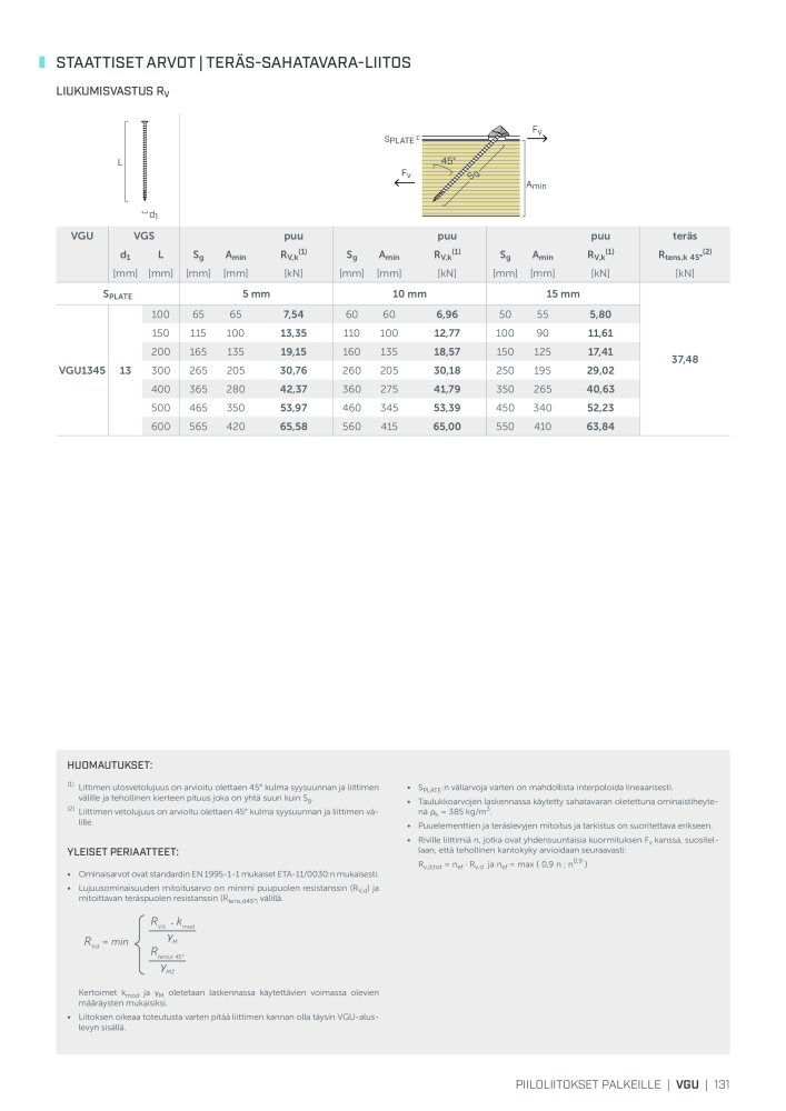 Rothoblaas - Puurakennusliitin NR.: 20270 - Seite 131