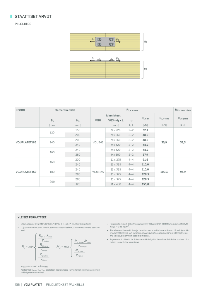 Rothoblaas - Puurakennusliitin Nb. : 20270 - Page 136