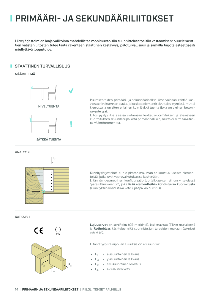 Rothoblaas - Puurakennusliitin NR.: 20270 - Strona 14