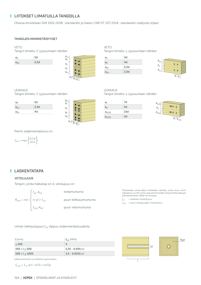 Rothoblaas - Puurakennusliitin NO.: 20270 - Page 154