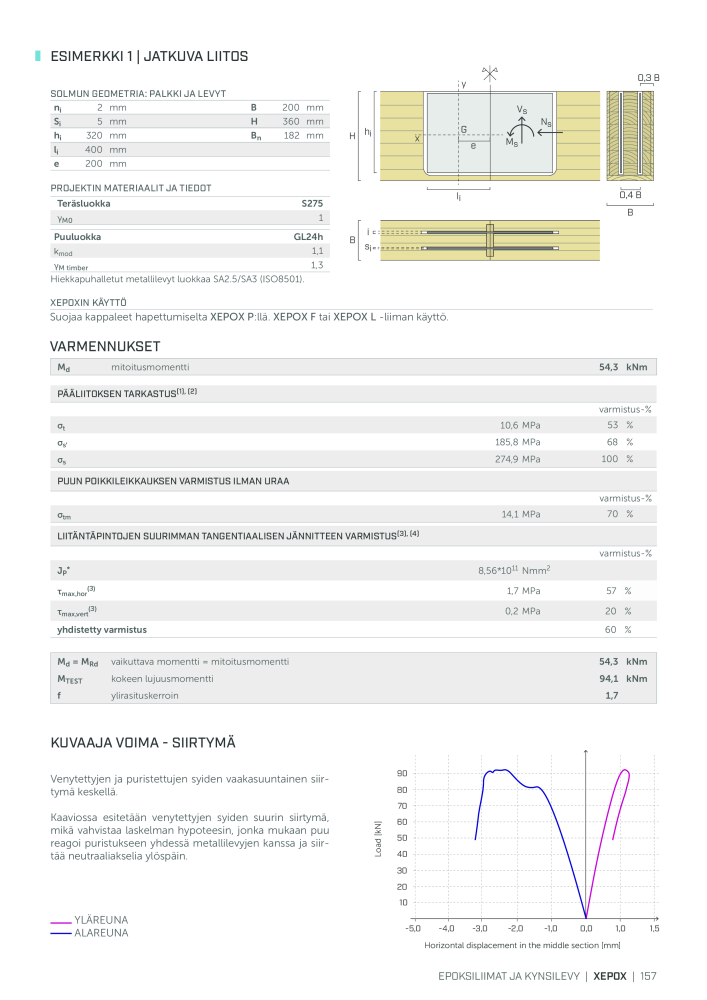 Rothoblaas - Puurakennusliitin NR.: 20270 - Seite 157