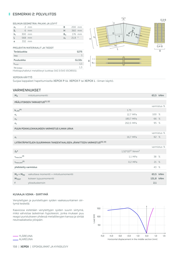 Rothoblaas - Puurakennusliitin n.: 20270 - Pagina 158