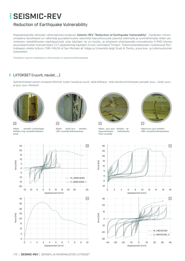 Rothoblaas - Puurakennusliitin n.: 20270 - Pagina 172