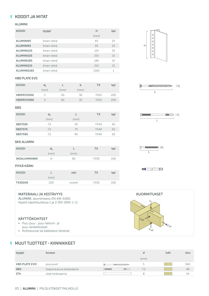 Rothoblaas - Puurakennusliitin NEJ.: 20270 - Sida 20