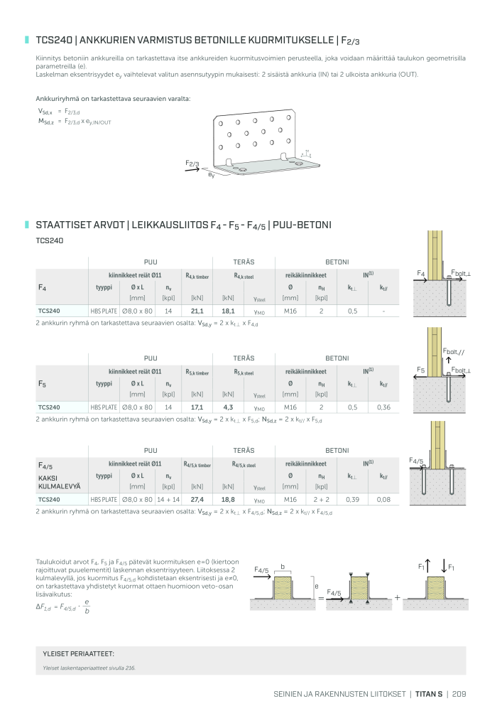 Rothoblaas - Puurakennusliitin NR.: 20270 - Seite 209