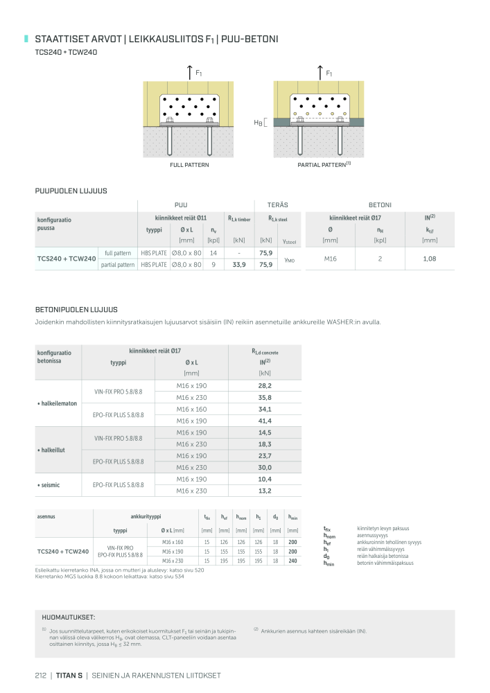 Rothoblaas - Puurakennusliitin n.: 20270 - Pagina 212