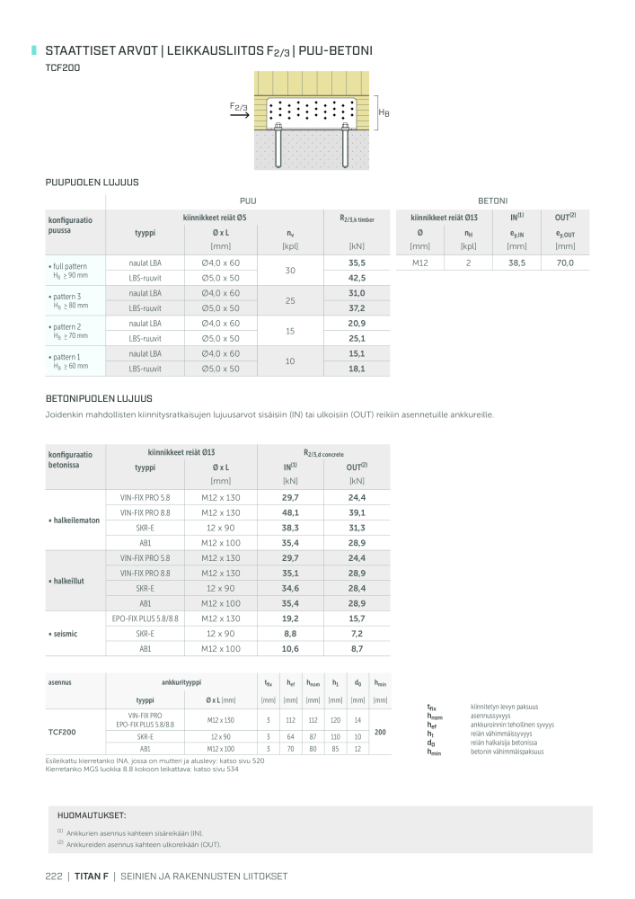 Rothoblaas - Puurakennusliitin NR.: 20270 - Seite 222