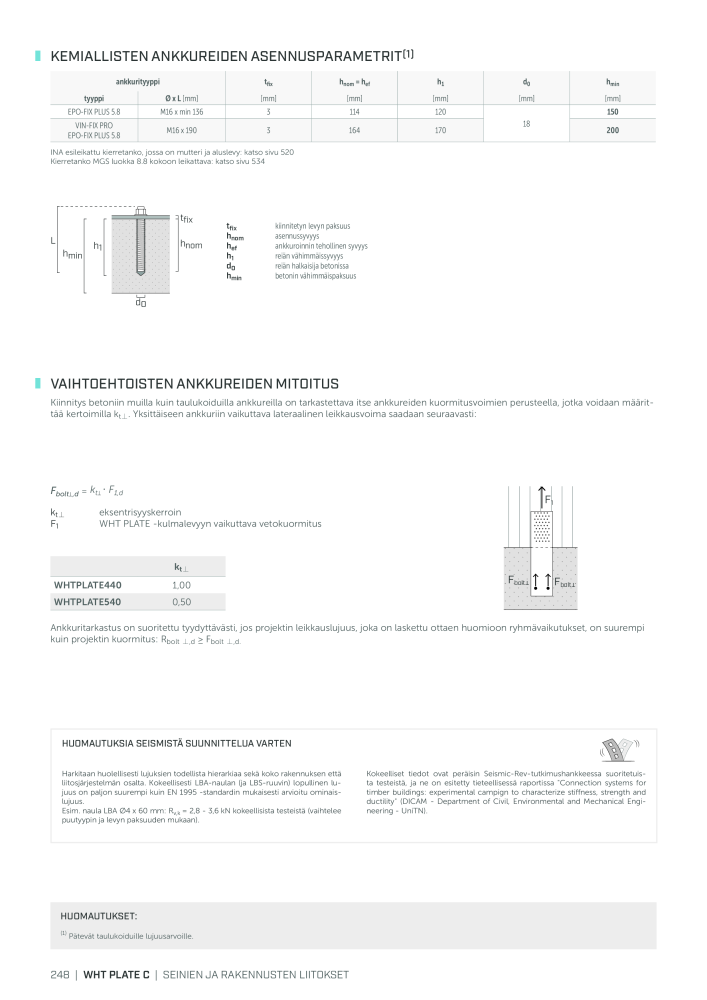 Rothoblaas - Puurakennusliitin NR.: 20270 - Seite 248