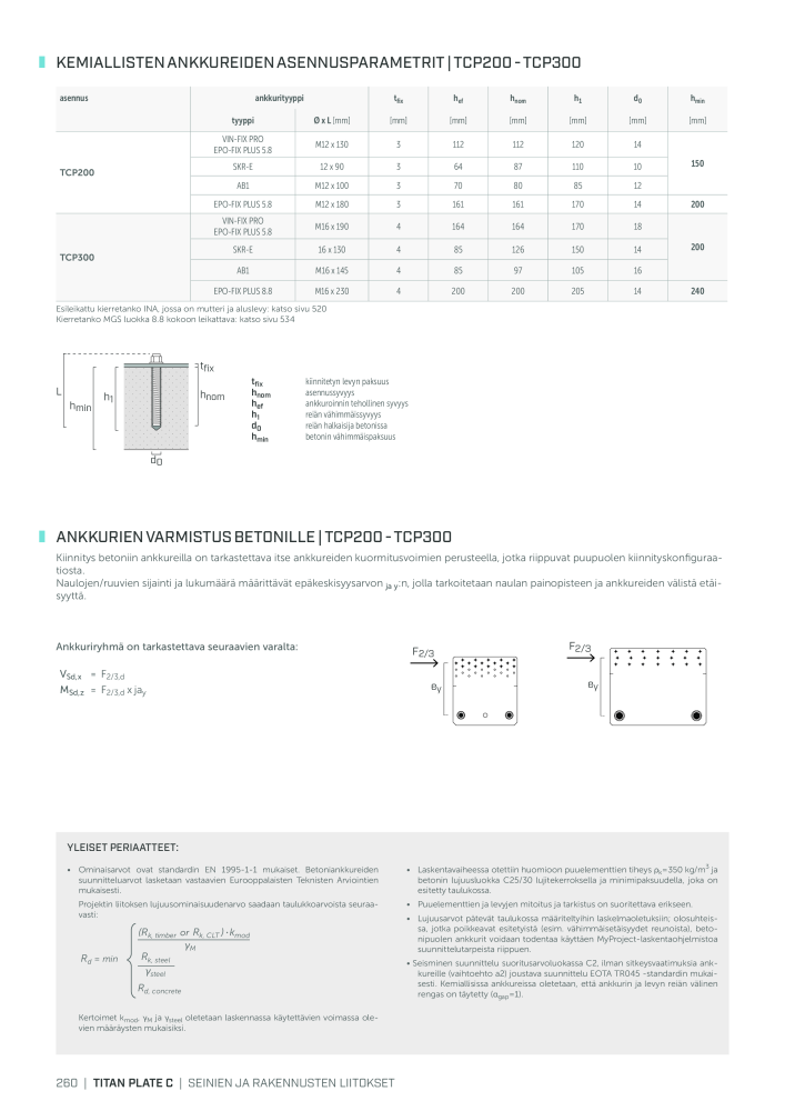 Rothoblaas - Puurakennusliitin NO.: 20270 - Page 260